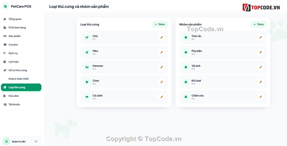 thú cưng,cửa hàng thú cưng,website cửa hàng thú cưng